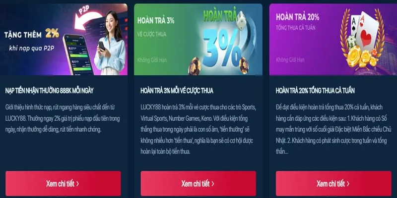 Chương trình khuyến mãi thể thao g666win